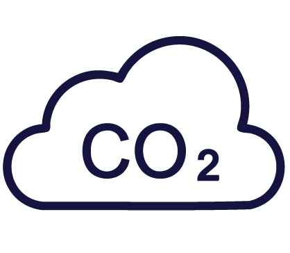 CO2 koncentracia